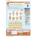 CHIIKAWA 可愛餅乾 x 公仔 (原盒10pcs) (食玩)